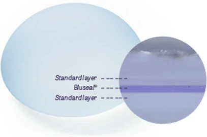 BluSeal бүрхүүлийн огтлолын томруулсан харагдац — Standard layer / BluSeal / Standard layer