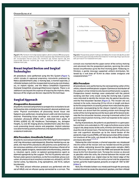 Aesthetic Surgery Journal-д нийтлэгдсэн өгүүллийн эх бие — Breast Implant Devices and Surgical Technologies
